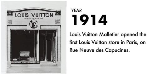 how old is louis vuitton|louis vuitton founded.